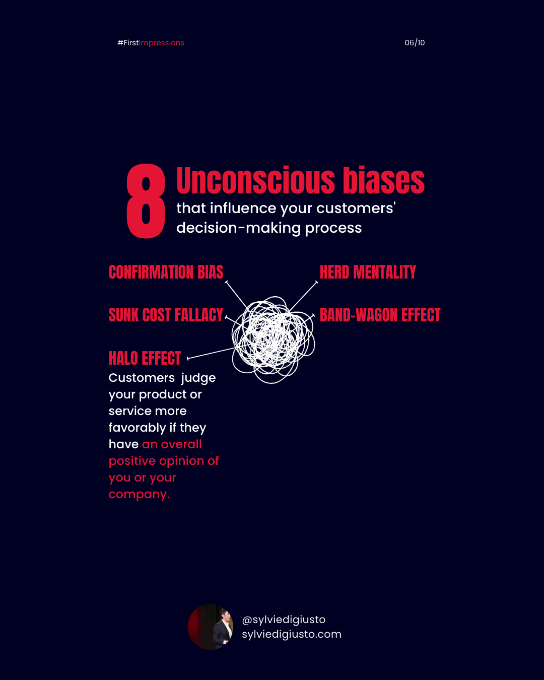 Unconscious Bias