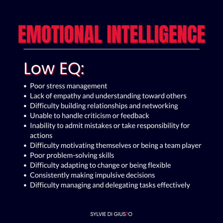 Emotional Intelligence for Leaders