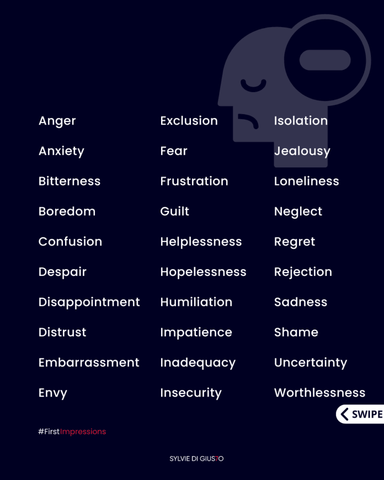 Emotions at work