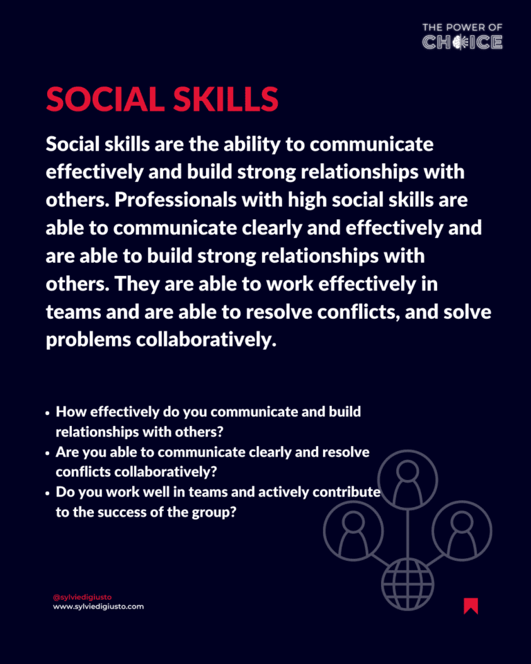 5 Components of Emotional Intelligence (2)