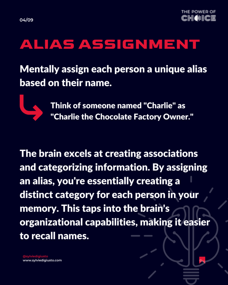 Remembering Names