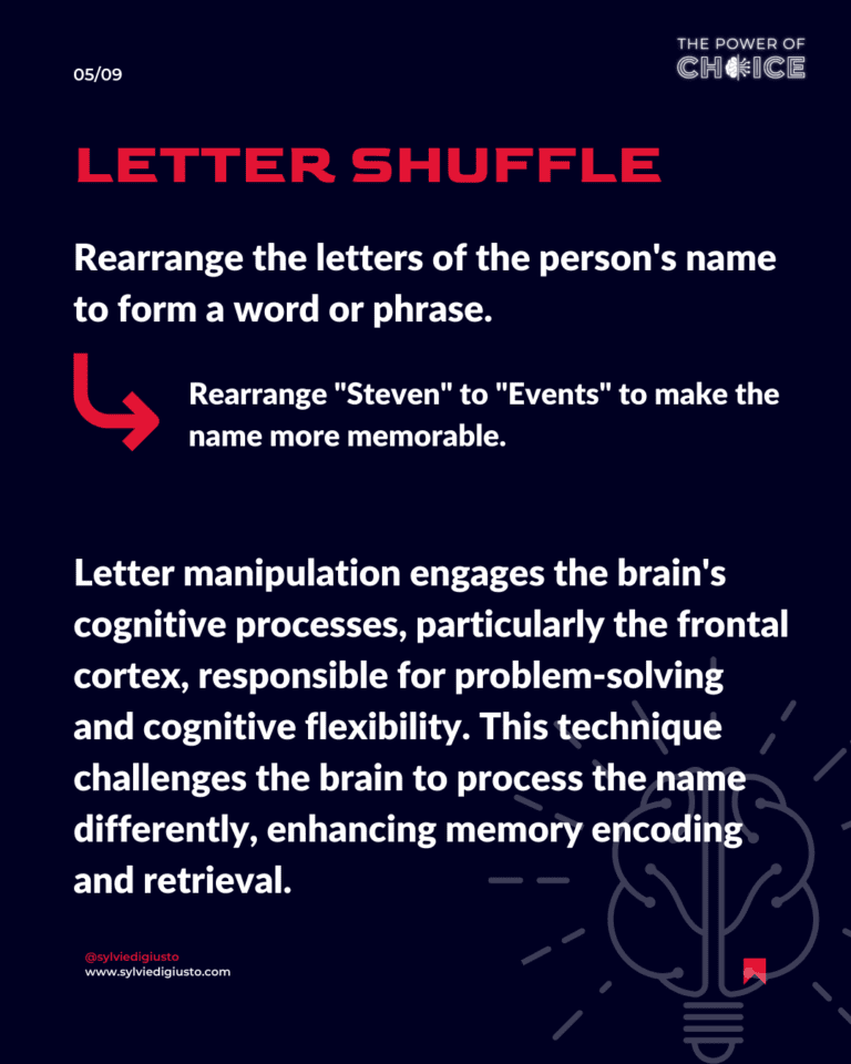 Remembering Names