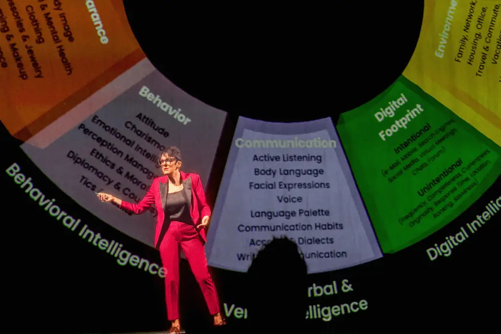 Immersive Experiences: what are the five cornerstones of modern emotional intelligence