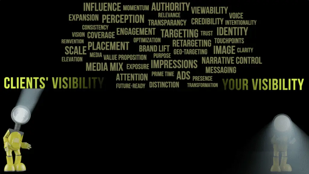 Marketing keynote speaker message