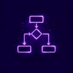 AI and Customer Attention: how do you earn customer attention in the age of AI